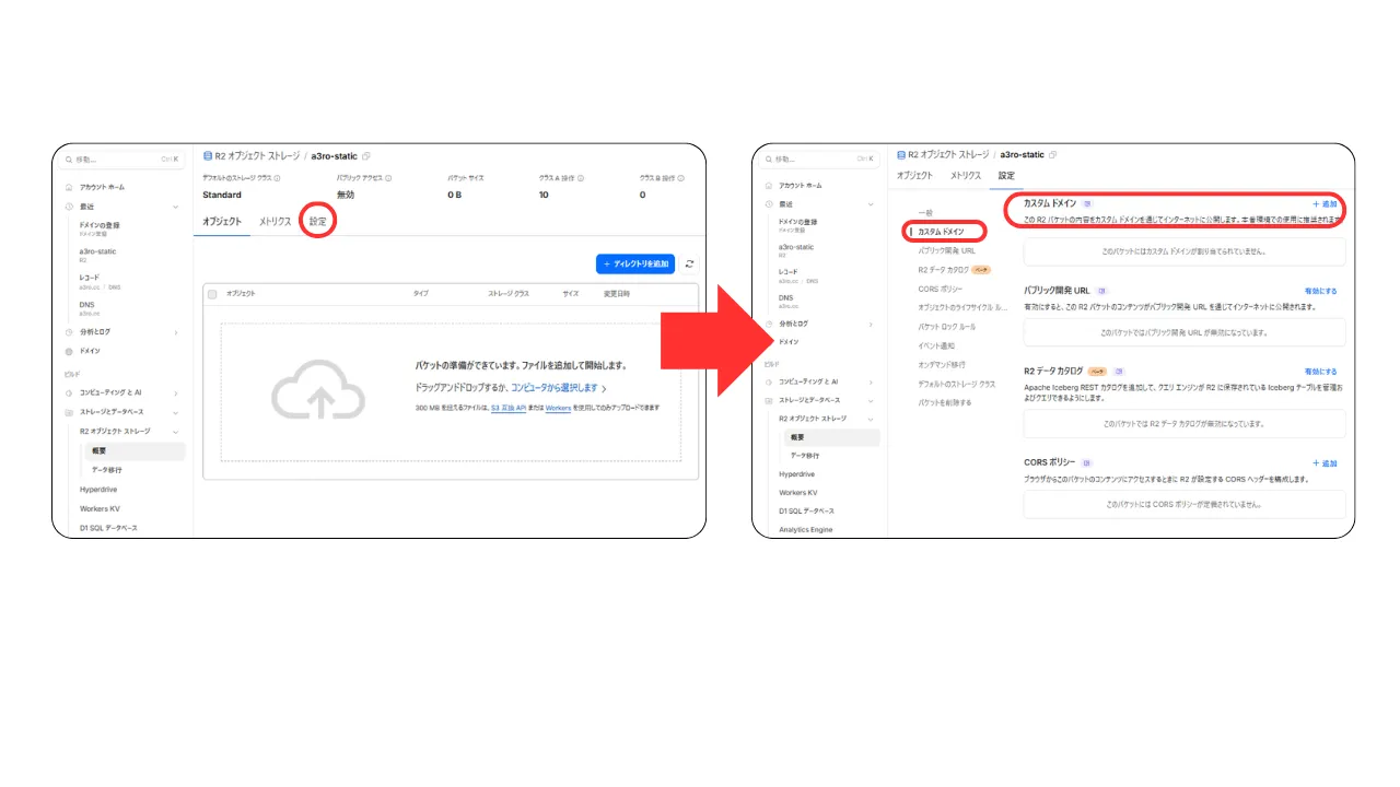 R2バケットの設定画面：『公開アクセス』セクションにある『カスタムドメイン』を探す